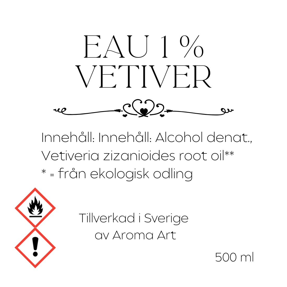 Eau Vetiver 1% - Parfymråvara