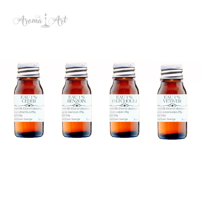 Eau Vetiver 1% - Parfymråvara